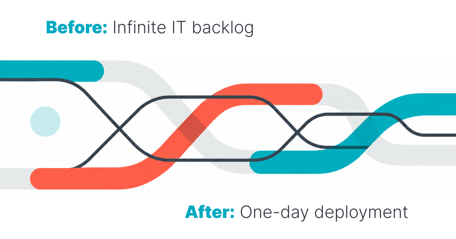 How an E-commerce Retailer Reformed Replenishment in Three Months