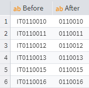 Using the Right function in the Calculator