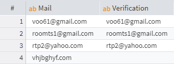 Validating emails