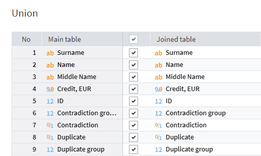 Setting up the Union node