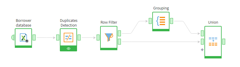 Duplicate detection workflow