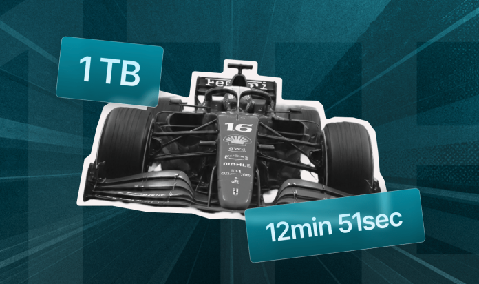 1 TB in Under 13 Minutes: Performance Test Report